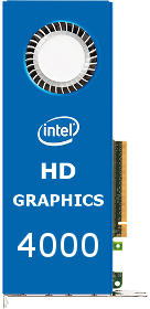 Moeras voetstuk Lee UserBenchmark: Intel HD 4000 (Desktop 1.15 GHz)